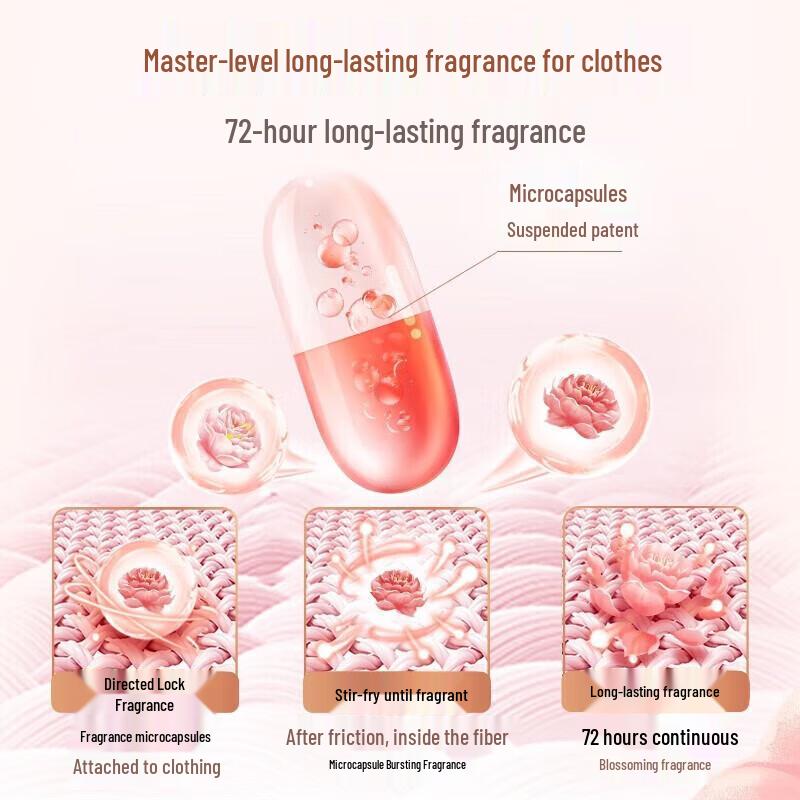 Liby Master Fragrance Порошок для стирки без фосфатов