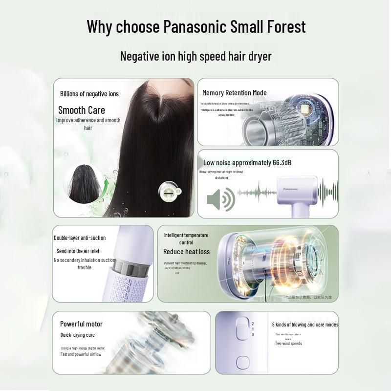 Panasonic Портативный фен с отрицательными ионами
