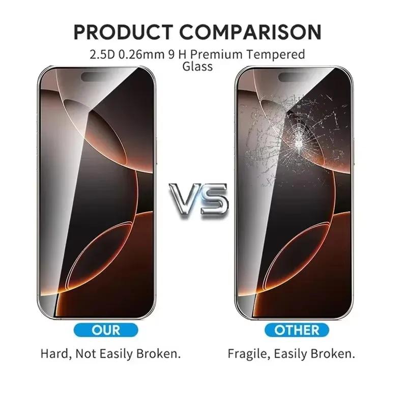 3 шт. закаленное стекло для iPhone 16 11 12 13 14 15 Pro Max защитное стекло для iPhone 13 Mini XR X XS MAX 8 7 16 Plus стекло