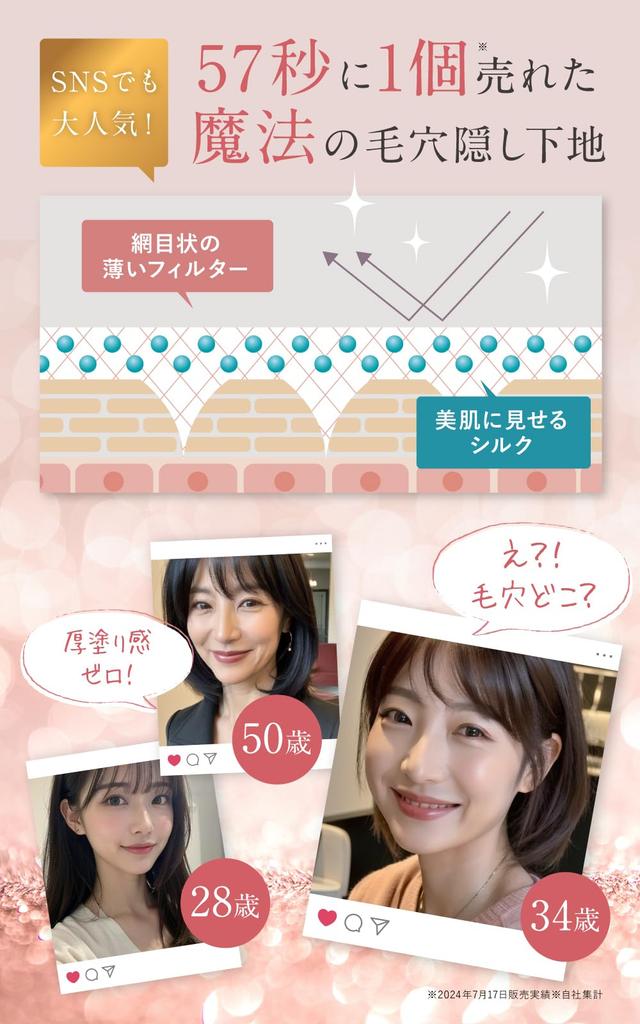 Glowing Skin Like a Korean White Skin Makeup Korean High Coverage Cream Pore Does Not Sebum and Shine Prevention 10g [For Beauty] Veil, Pore-hiding