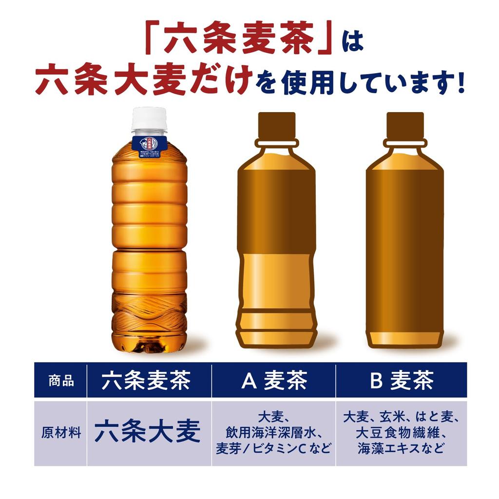 Asahi Beverages Rokujo Barley Tea Бутылка без этикетки 660 мл [Чай] [Без кофеина] (х 24)