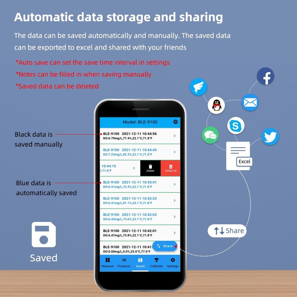 Digital Dissolved Oxygen Analyzer 0.0-40.0mg/L Dissolved Oxygen Detector Portable Smart Bluetooth Dissolved Oxygen Meter