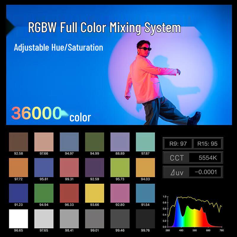 NANLITE FS-300C RGB Полноцветный светодиодный студийный свет