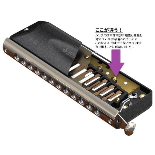 SUZUKI Sirius Series Chromatic Harmonica, Wooden Cover Model S-64CW, Long Stroke, Walnut