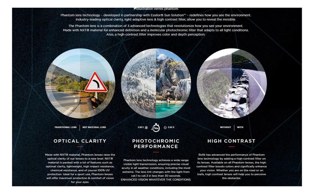 Солнцезащитные очки для велоспорта bolle CHRONOSHIELD Phantom High Construct Dimmable Matte Black 12634 Линзы и