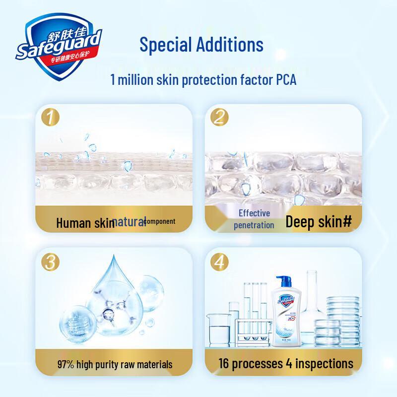 Safeguard Body Wash Duo Packs