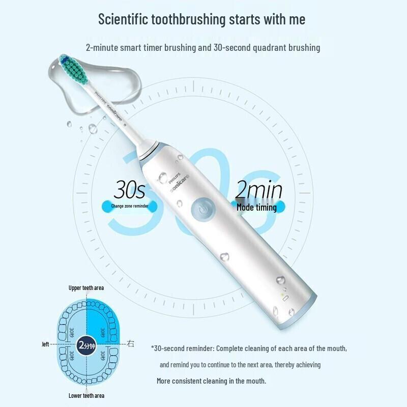 Philips Sonic Electric Toothbrush