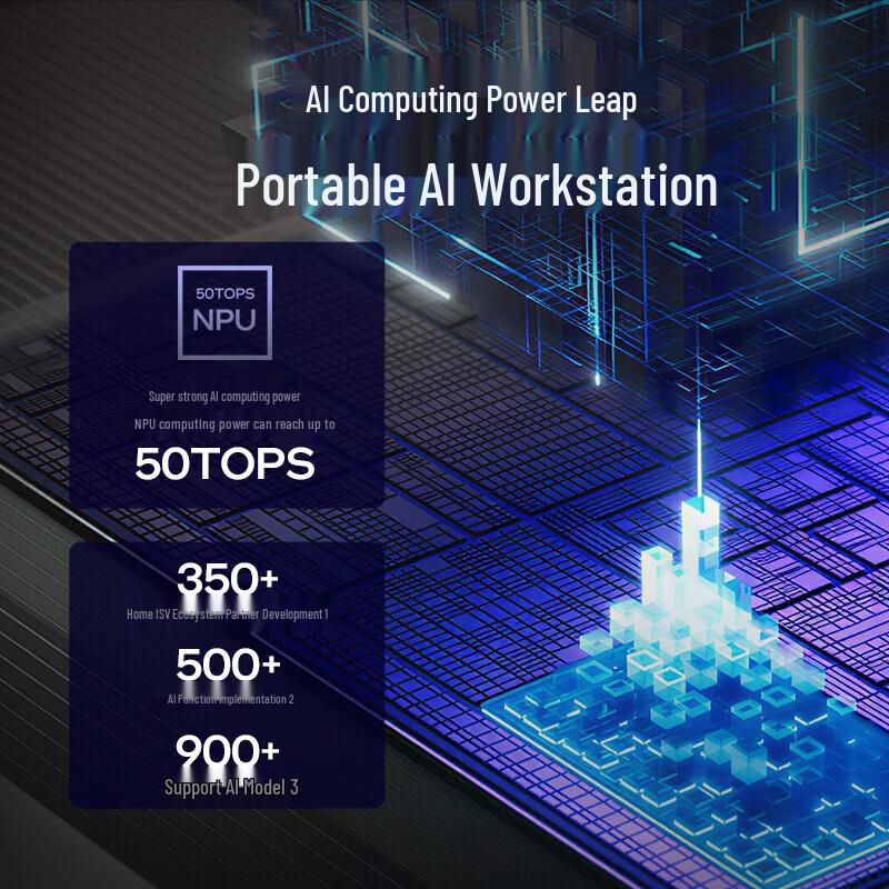 Lenovo Xiaoxin Pro 14 AI Ultrabook Series (CN version)
