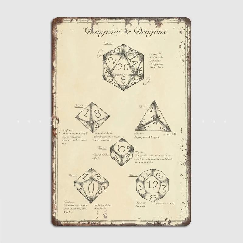 DnD Dice Diagram Poster Metal Tin Sign Truck Indoor and Outdoor Home Bar Coffee Kitchen Wall Decoration