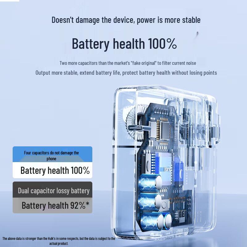 llano Зарядное устройство PD70W GaN для Apple MacBook Pro/Air