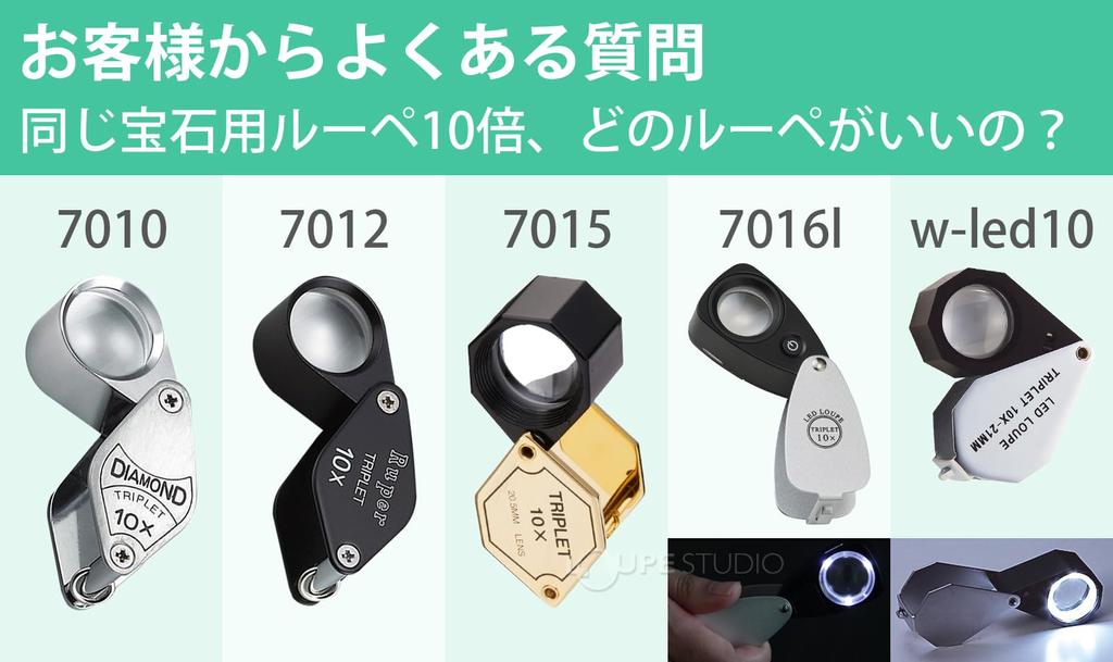 Металлический держатель линз Ikeda Loupe 7012