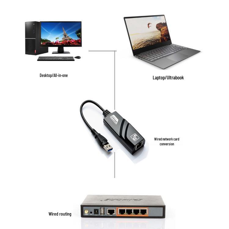 Адаптер USB-C к RJ45 Gigabit Ethernet со светодиодным индикатором