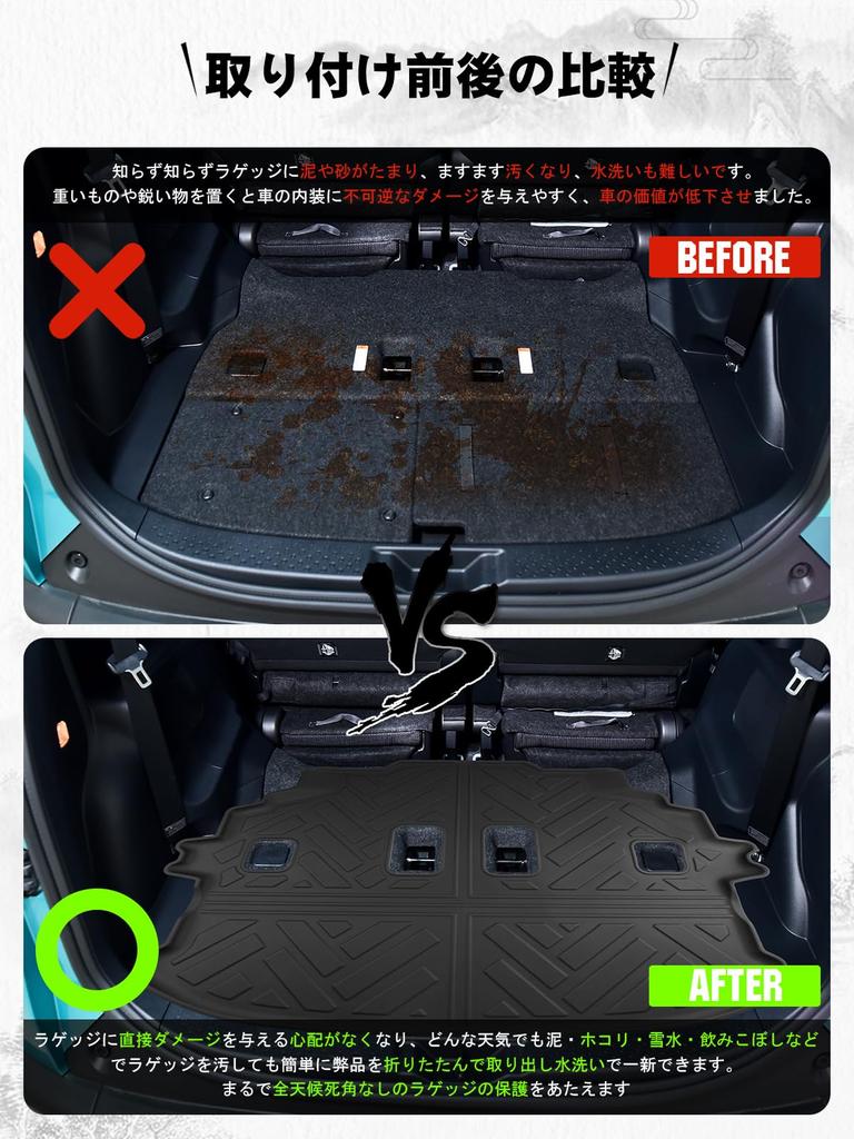 Ruiya Folding Luggage Mat for the New Toyota Sienta Features a 3D Luggage and TPE Easy To and Trunk Custom and New Sienta 10 Series (10 Series),