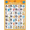 Learning Poster Alphabet
