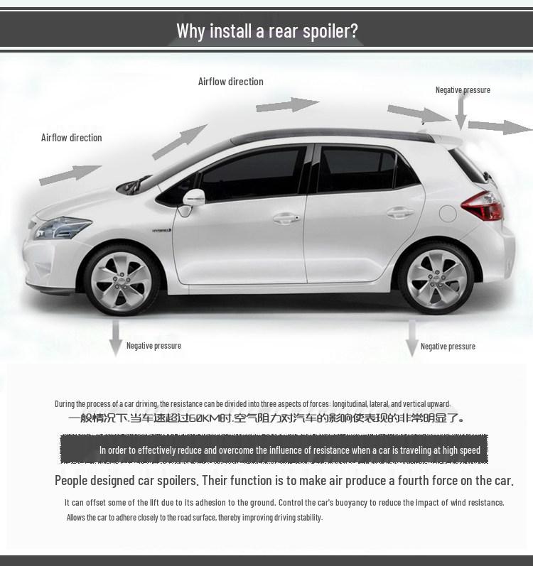 Mercedes-Benz V-Class Vito Rear Spoiler (2016-2025) V260/V260L Modified Roof Spoiler