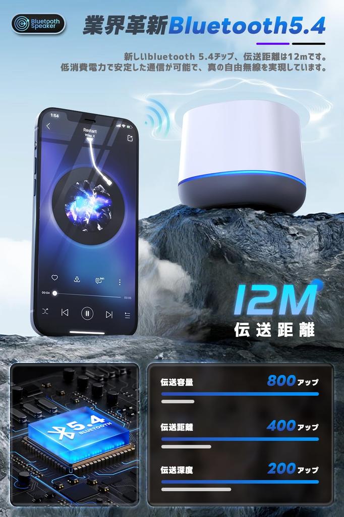 Bluetooth-динамик Degree Surround Sound LED Bluetooth-динамик Водонепроницаемый IPX6 Беспроводной динамик для ванной Компактный Bluetooth-динамик с временем воспроизведения до 20 часов