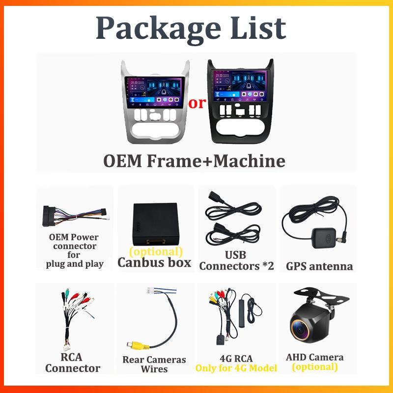 Для Renault Logan 1 Sandero 2009-2015 Largus Dacia Duster Автомобильный мультимедийный видеоплеер с сенсорным экраном Android 14 Авторадио 5G Wifi