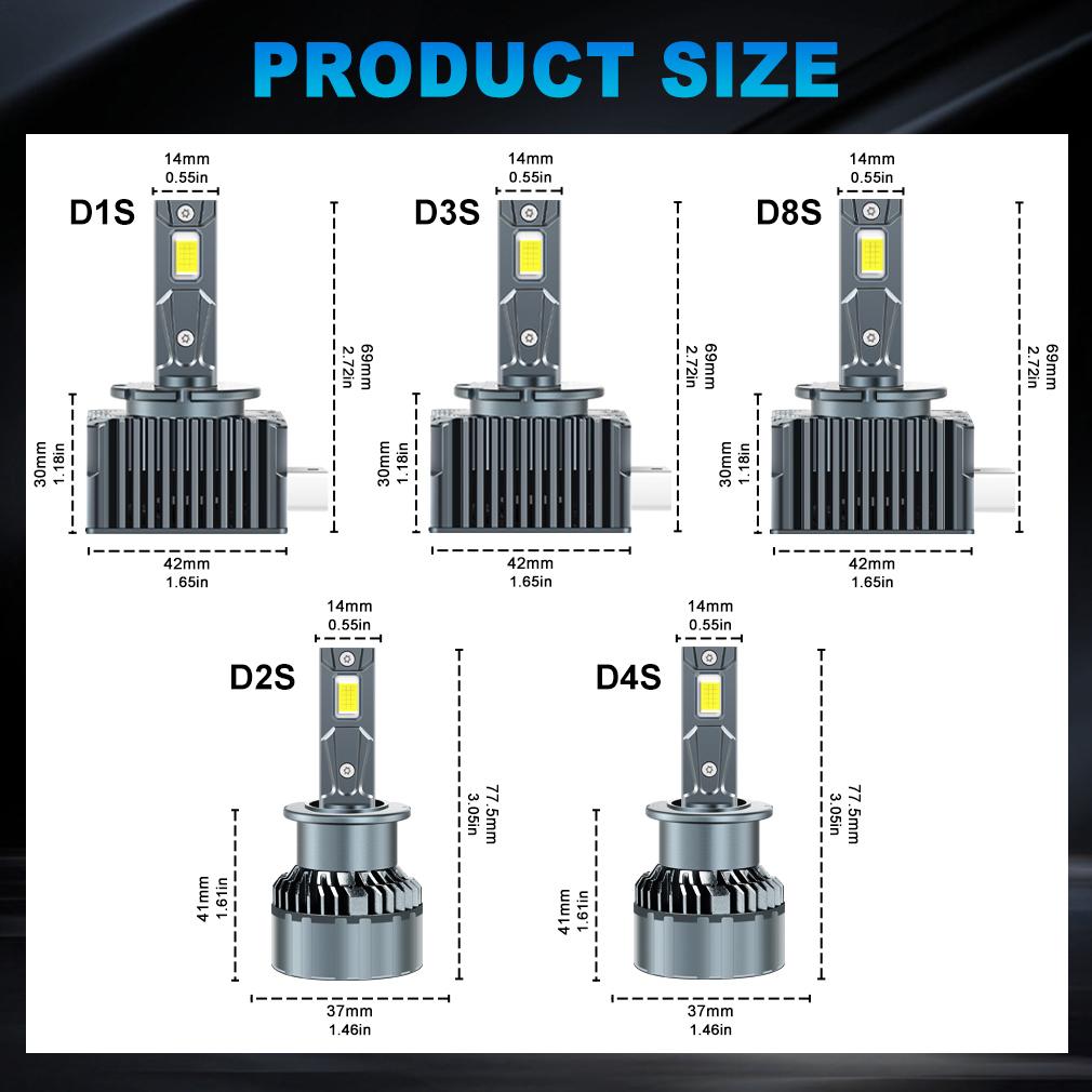 2 шт. 65000 лм D3S светодиодные лампы для фар D1S D2S D4S D8S D1R D2R D3R D4R D8R Turbo LED CSP фары для BMW Benz Volvo лампа Canbus 180 Вт фара 6500K