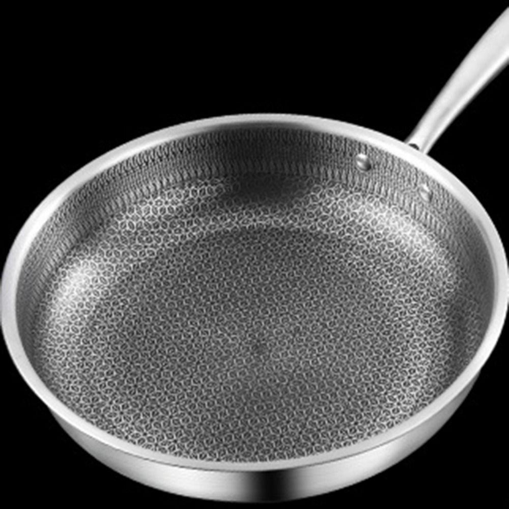 Сковорода из нержавеющей стали с сотовым покрытием, Сковорода для блинов без покрытия, Сковорода с антипригарным покрытием, Индукционная плита