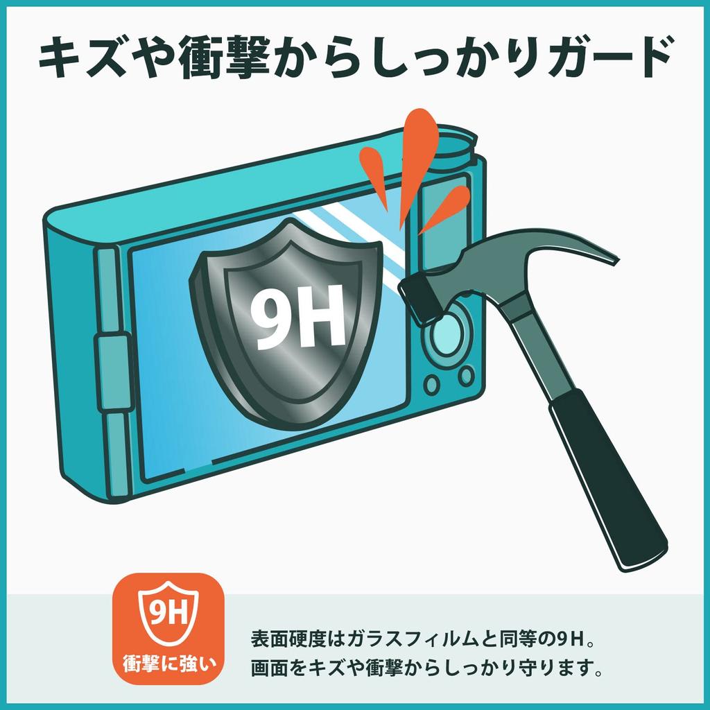 Protective Film for SONY VLOGCAM II 9H Hardness Equivalent To Tempered Film Ultra Transparent Made In Japan Kayo&Karin ZV-1 (High Glass)