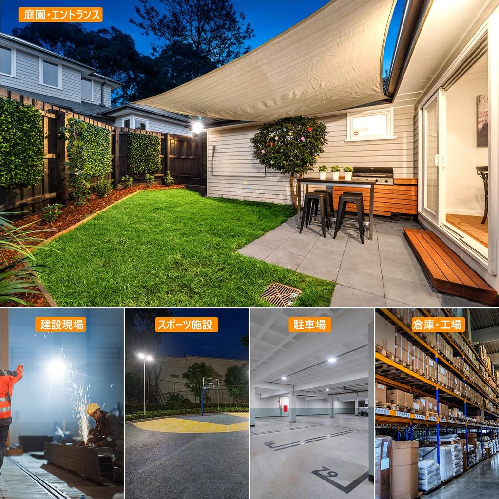 Светодиодный прожектор MEIKEE 200 Вт, рабочий свет 20000 лм 6500 К, ультратонкий, IP66, дневной свет, высокая яркость, строительный светодиодный светильник для внутреннего и наружного использования