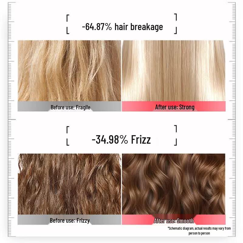 Schwarzkopf Strengthening & Repair Shampoo