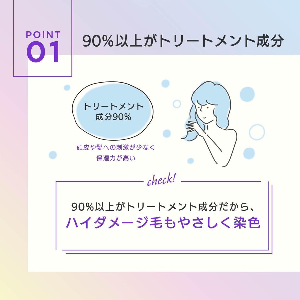 Neo Color Butter Сине-фиолетовый оттеночный бальзам от Hair Color Purple Care Hair MOUTON, 250 г, Уход, [Осветление и Восстановление]