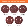 50Pcs Sanding Discs 5 Inch  125mm 8 Holes 220/180/120/80/60 Grit Sandpaper for Random Orbital Sander