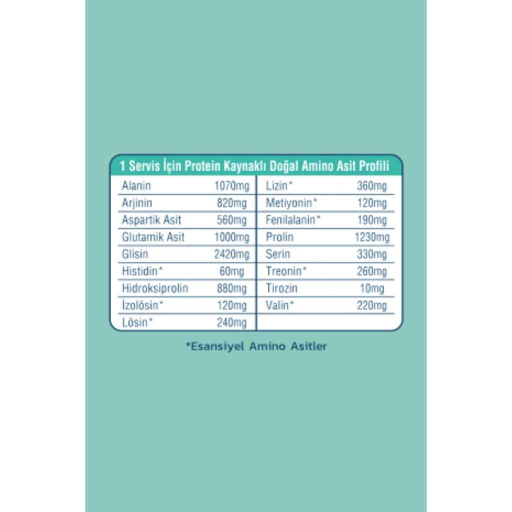 Морской коллаген Рыбий коллаген Гиалуроновая кислота