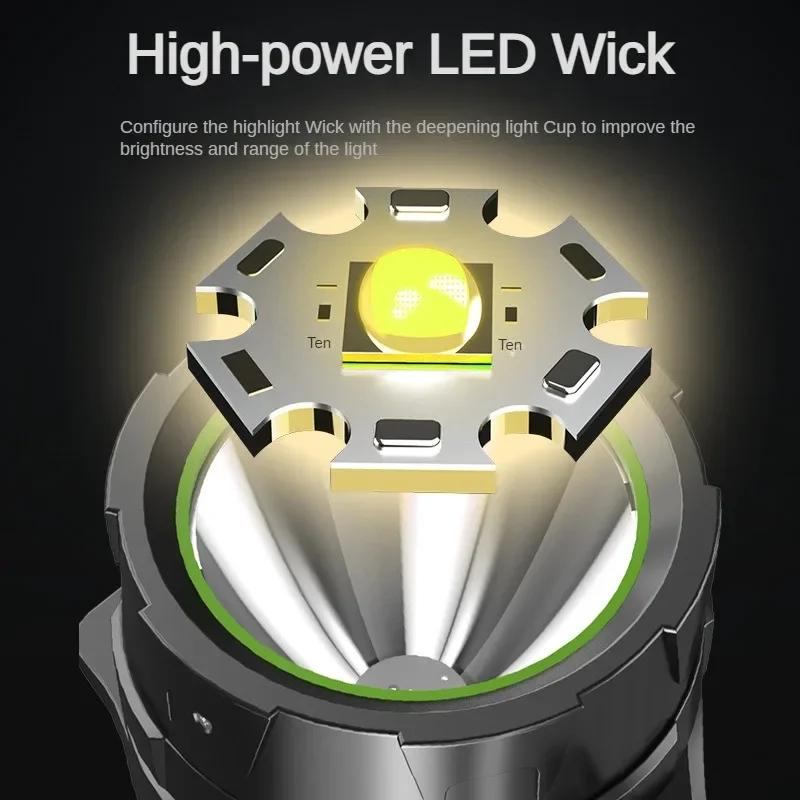 Многофункциональный открытый супер яркий аварийный светильник перезаряжаемый портативный прожектор боковой свет фонарик для восхождения на рыбалку