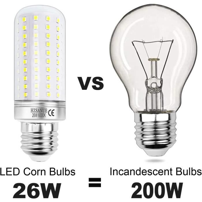 Ampoule LED - HZSANUE - E27 - 26W - 2900 Lumens - Blanc Froid 6000K - Pack De 3