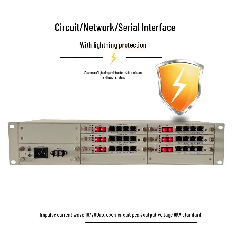 6-Channel Integrated Service Fiber Optic Modem