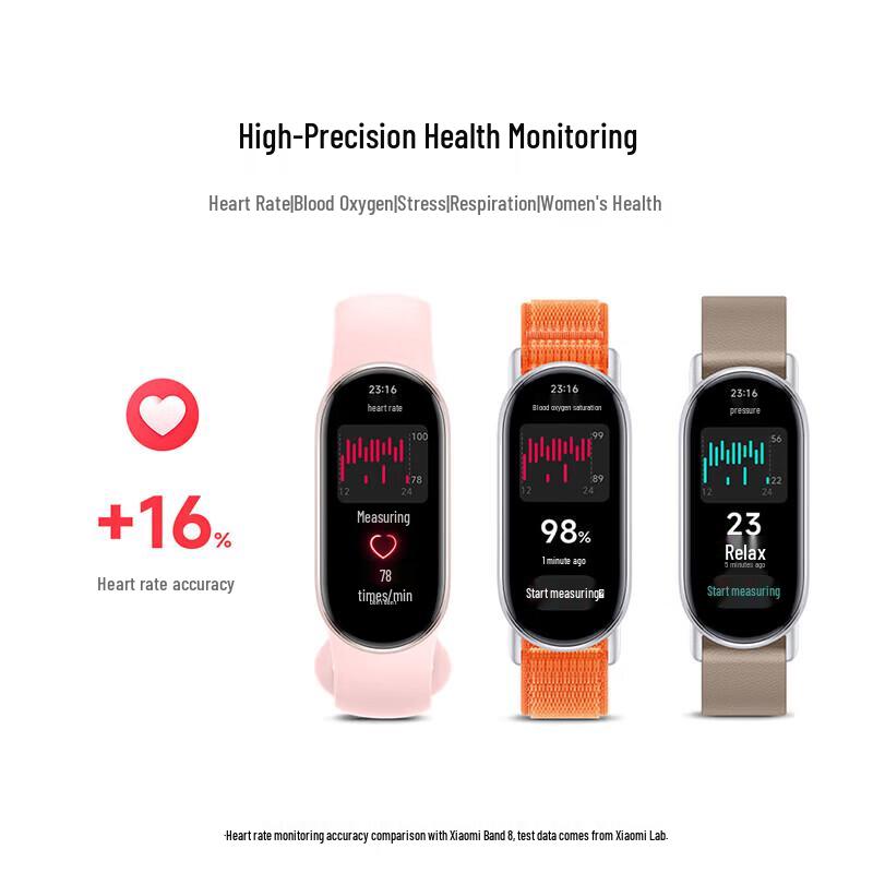 Xiaomi Smart Band 9 NFC (Китайская версия)
