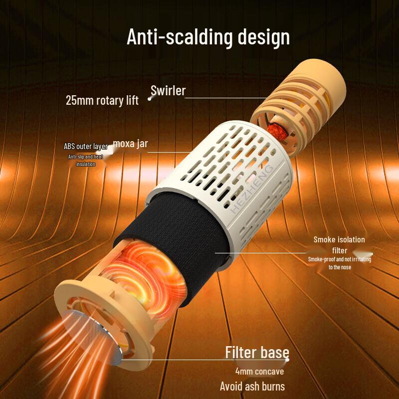 Бездымный портативный набор для моксотерапии
