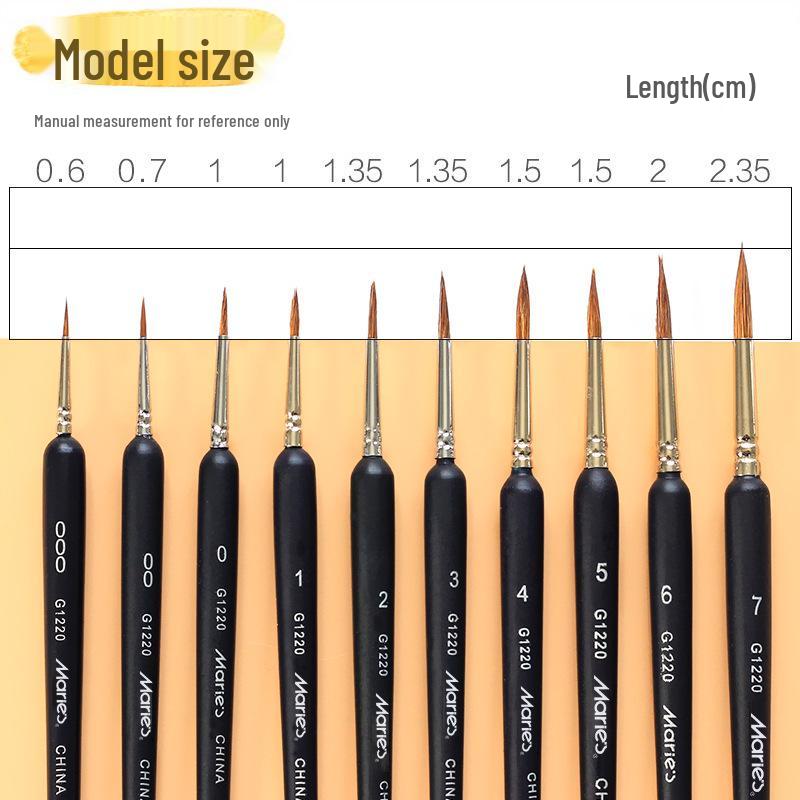 Mali G1220 Wolf Hair Liner Brush for Watercolor, Gouache, Chinese Painting, Nail Art, Oil Painting, and Line Drawing.