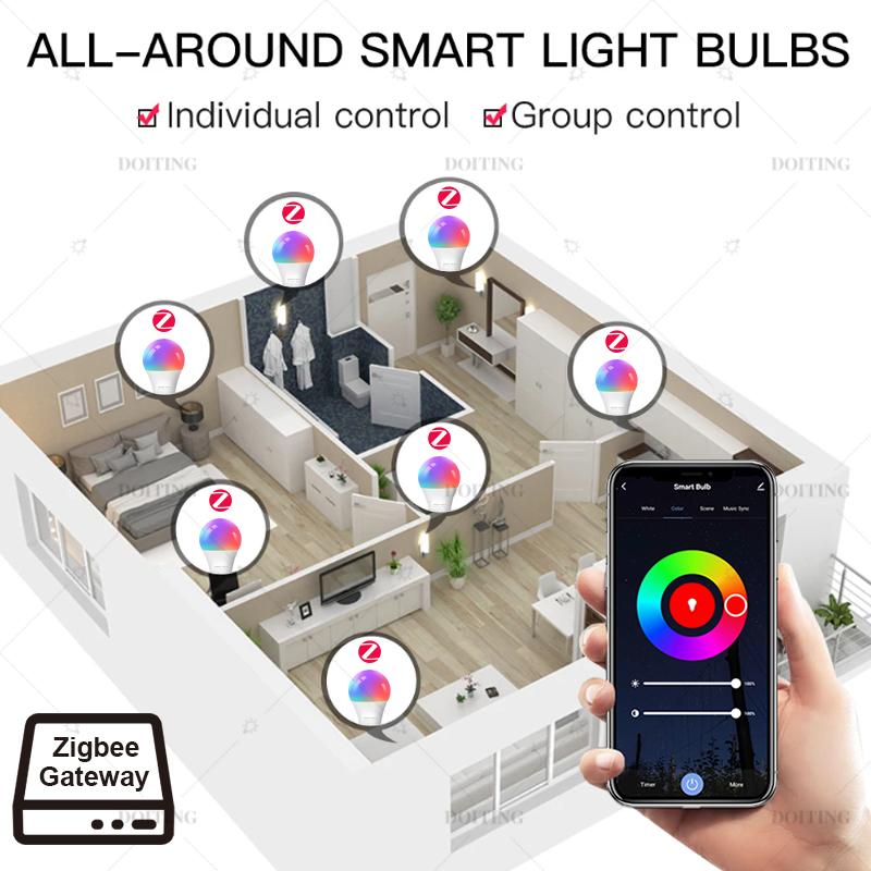 Zigbee 3.0 Smart Led Bulb 110V 220V E27 B22 Lamps RGBCW Works With Alexa  Plus Google Home Assistant APP Voice Control 2MQTT