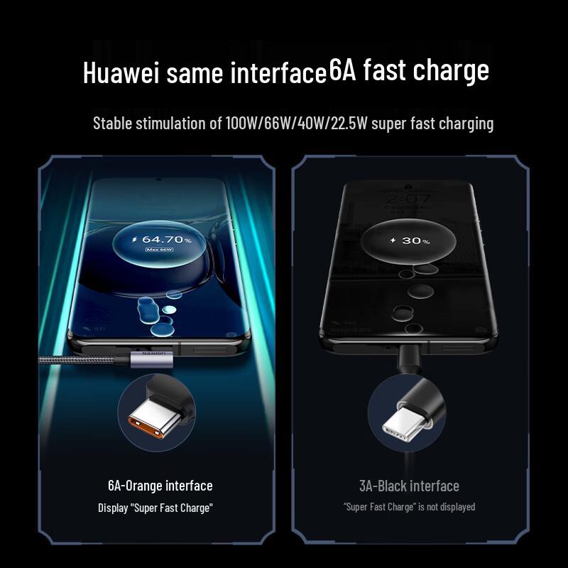 Ugreen Кабель для супербыстрой зарядки 6A Type-C 100 Вт для Huawei/Xiaomi