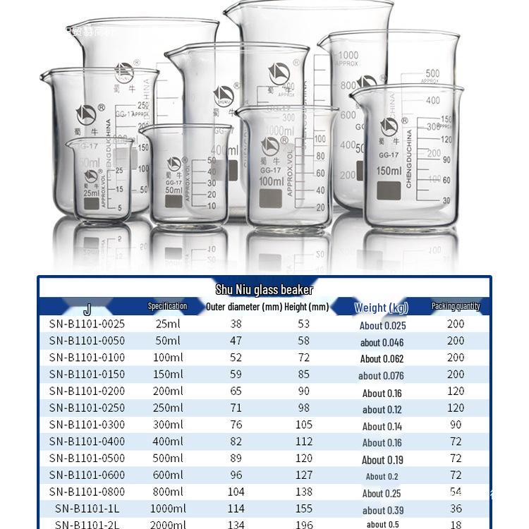 Набор низкопрофильных стаканов Shu Niu Glass (25-1000 мл)