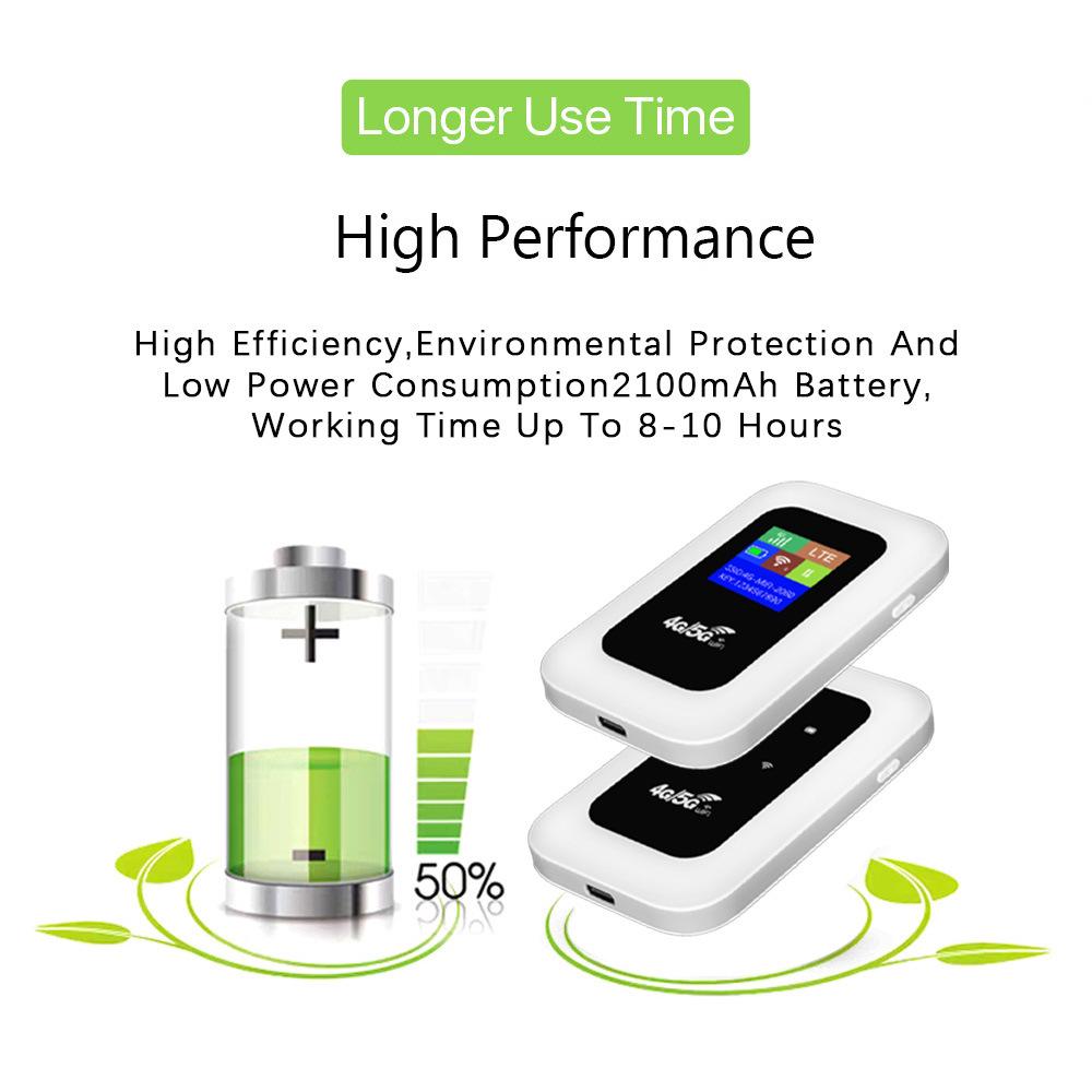 Портативный 4G MiFi-роутер с портом Type-C