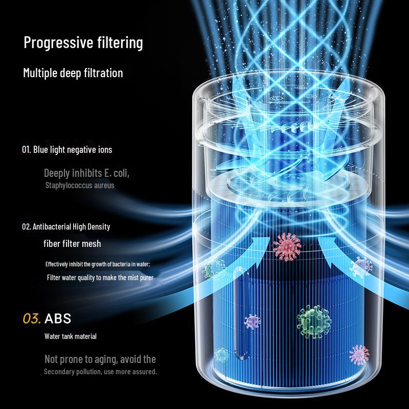 USB Увлажнитель воздуха без пара для гостиной: Большая вместимость, испарительная конструкция с верхней заливкой