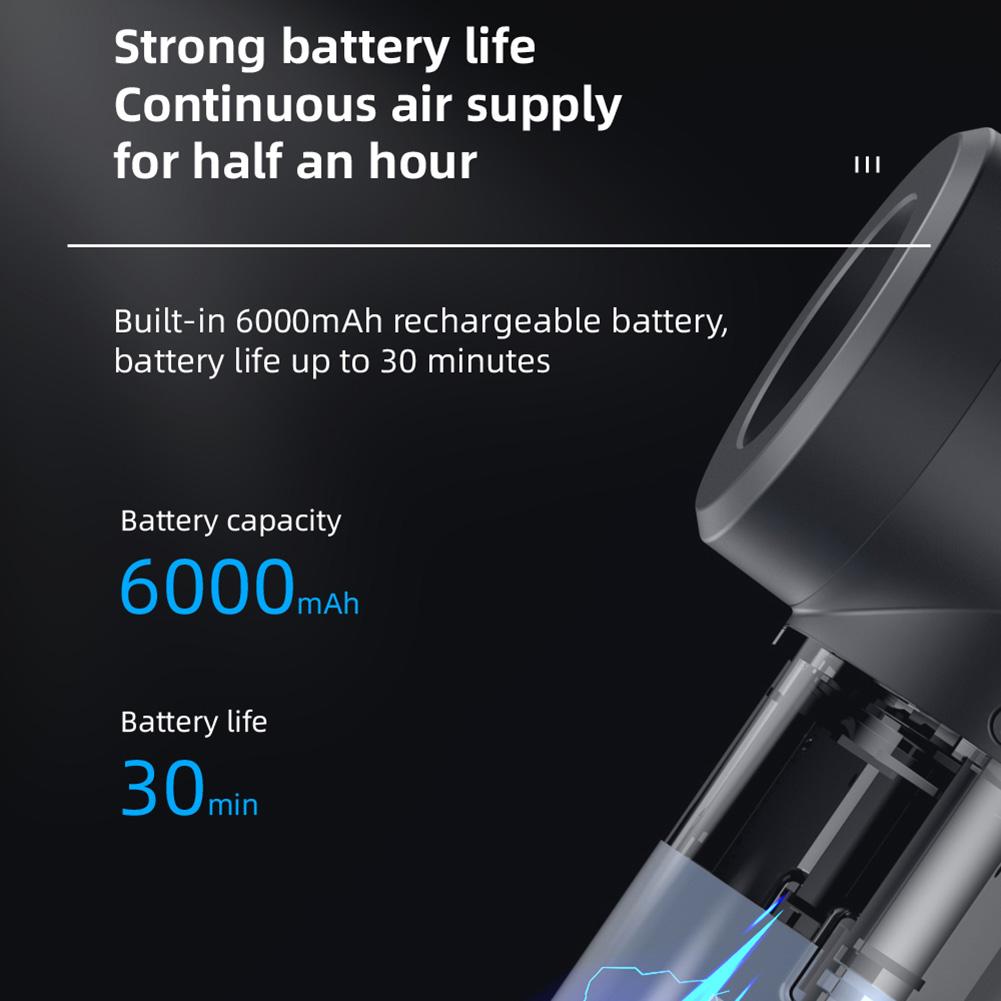 100 Вт Автомобильный Домашний Беспроводной Электрический Пылеуловитель 50000 об/мин Ручной Электрический Сжатый Пылесос USB Зарядка для Бытовой Транспортной Среды