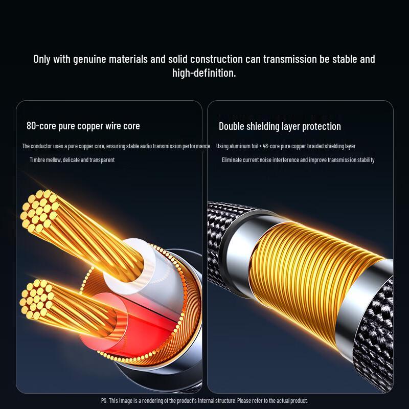Ugreen 3.5mm to 6.5mm Audio Cable