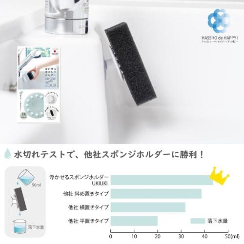 UKIUKI SHU-01S Floating Sponge Holder, Mint Cream, Set of 2, Sponge Rest, Sink, Kitchen Sponge, Bathroom Sponge Rack, Ukiuki