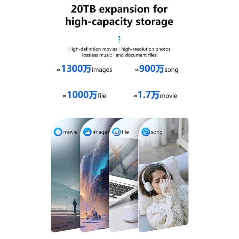 Корпус-бокс для жесткого диска 3,5/2,5 дюйма с интерфейсами USB 3.0, поддержка до 20 ТБ, алюминиевый адаптер-корпус для SSD