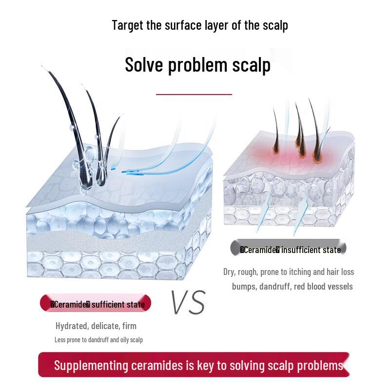 Sulei Strengthening Repair Shampoo