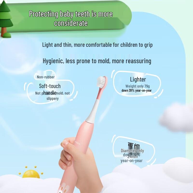 Midea Children's Sonic Electric Toothbrush CN plug (adapter included)