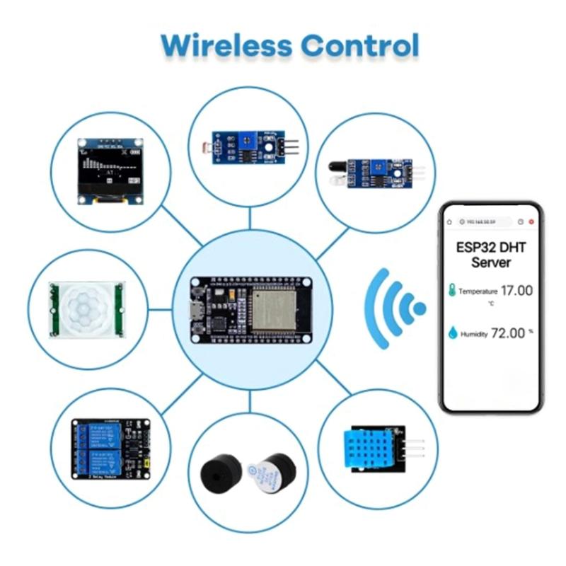 Комплексная плата разработки ESP32 WiFi, базовый стартовый комплект для проектов и программирования