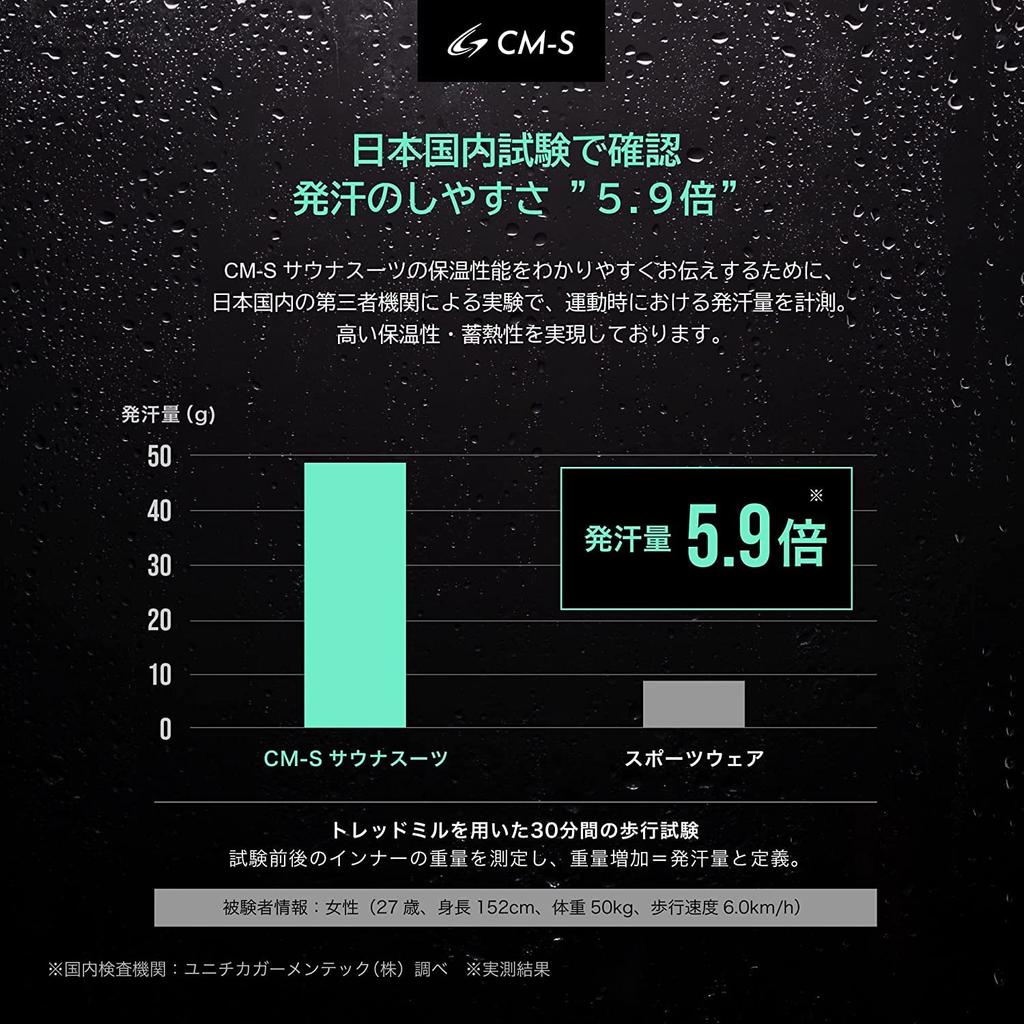 Charmake Body Sauna and Top and Bottom Includes Sports Washable Gray CM-S Suit, Men's Women's Set, Bra, Video, (Size 2XL, (Women's))