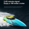 Remote Control Boat, 2.4G 45km/h Remote Control Speedboat with Capsize Reset Function LED Light,