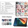 Чехол-подставка из PU-кожи Smart Sleep для Xiaomi Mi Pad 5/5 Pro